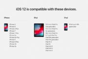 ҩδƻiOS 12 Beta1iOS 11.4./11.3.1[ͼ]